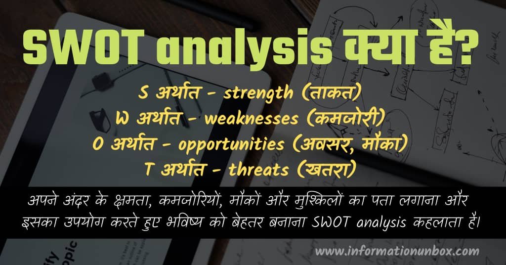 You are currently viewing स्वोट विश्लेषण क्या है (100% सफलता) | what is swot analysis in hindi