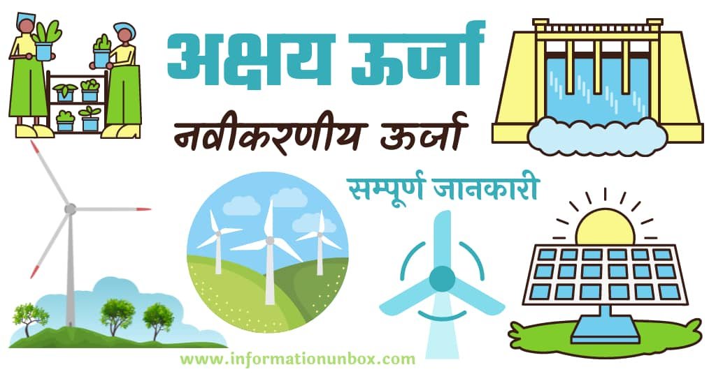 You are currently viewing अक्षय ऊर्जा क्या है (नवीकरणीय ऊर्जा) पूरी जानकारी | what is renewable energy in hindi