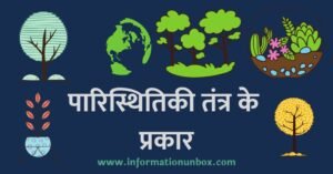 Read more about the article पारिस्थितिकी तंत्र के प्रकार | Type of Ecosystem in hindi